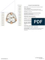 Myhumandesign Chart 2