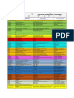 Annex 17 - Inventario Peligros, Riesgos y Consecuencias (IT-SQ-17)