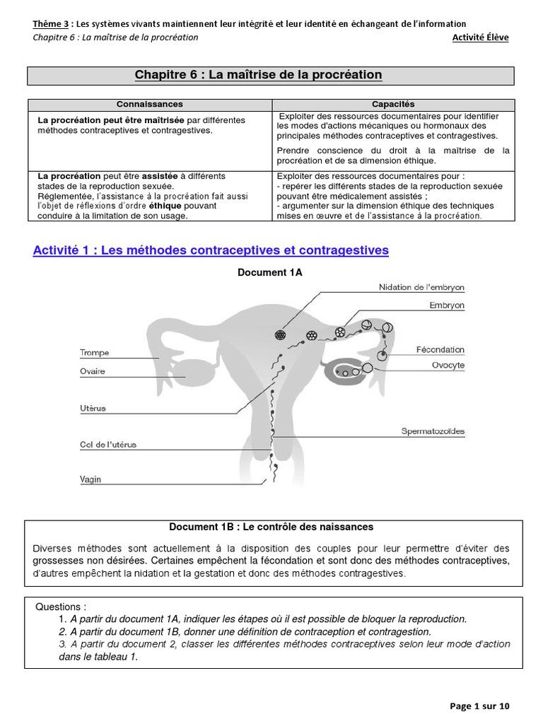 Maîtrise et éthique de la procréation | PDF | Fécondation in vitro ...