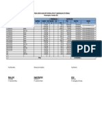 Supply Material Berita Acara for PT Sawonggaling Cita Perkasa