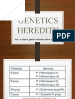 Heredity Diseases 22 9d