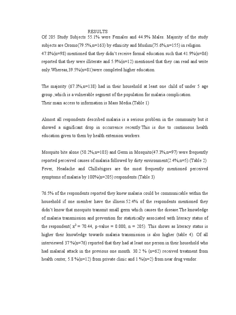 ReaserchTo Determine The Prevalence of High Risk Sexual Behaviors and Associated Factors and