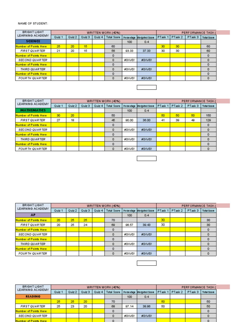 Grade 3 Grading Sheet Overview | PDF | Academia | Education Reform