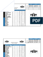 Estadisticas 2022-23