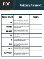 Product Positioning Framework PDF Download