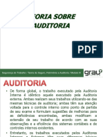 Teoria Do Seguro, Patrimônio e Auditoria