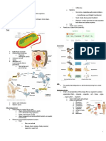 Botany For NMAT