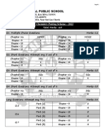 All Subjects Pairing Scheme PDF