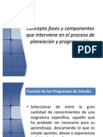 Concepto Fases y Componentes Que Interviene en El