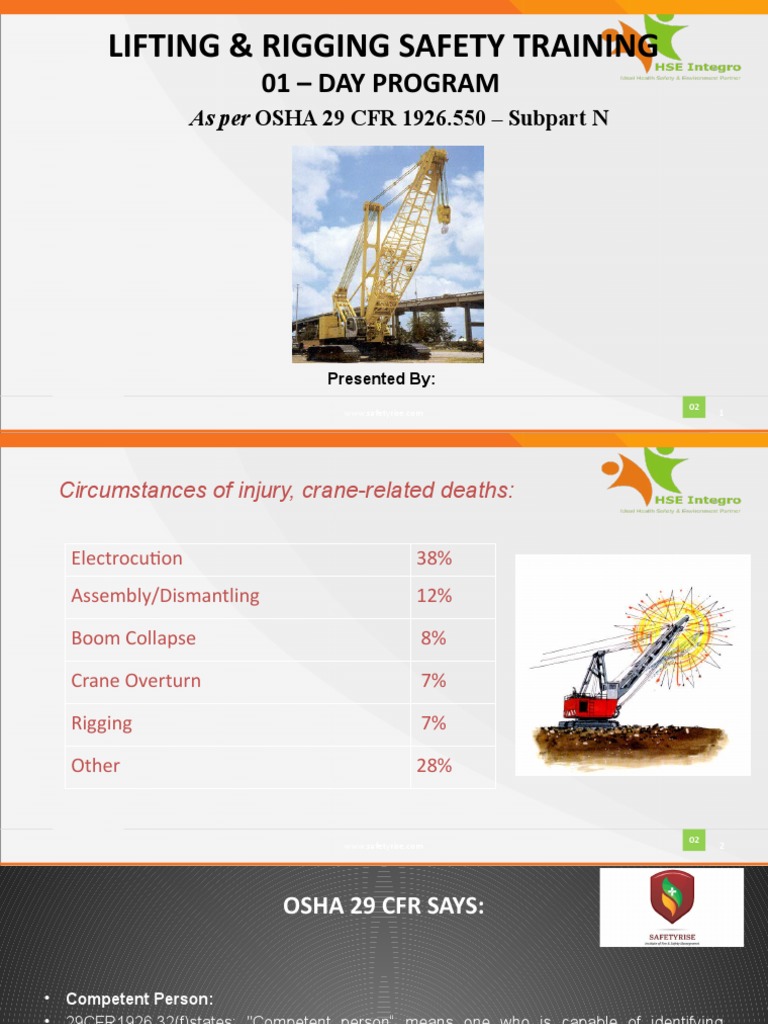 Srise Rigging Crane Safety Training Pdf Crane Machine