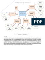 Analisis de Ecenarios