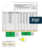 Redes Planillas