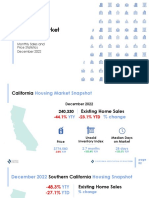 2022-12 Monthly Housing Market Outlook