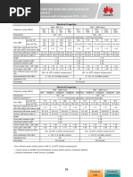 Antenna Specifications