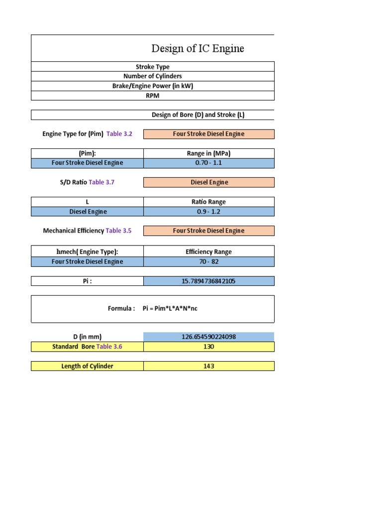 Design of IC Engine | PDF | Piston | Diesel Engine