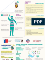 3 Infografias Ciberacoso