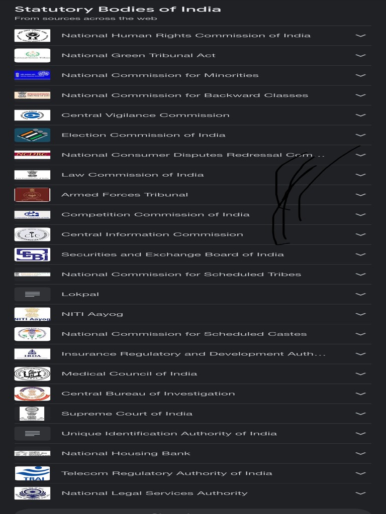 Statutory Bodies of India PDF Tribunal Statute