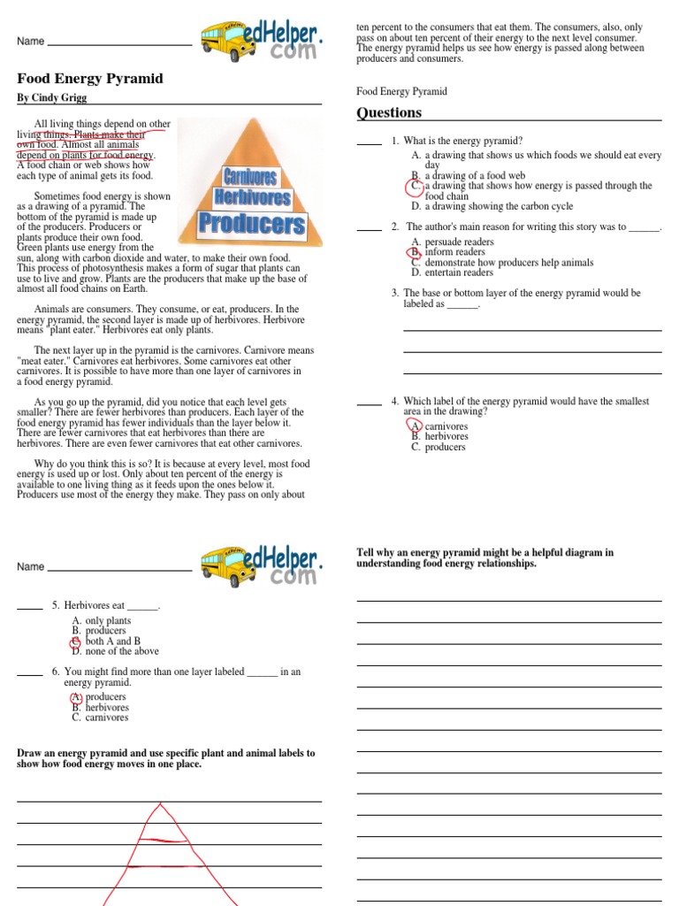 annotated-food-energy-pyramid-article-pdf-foods-plants