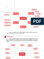 Lei de Licitações