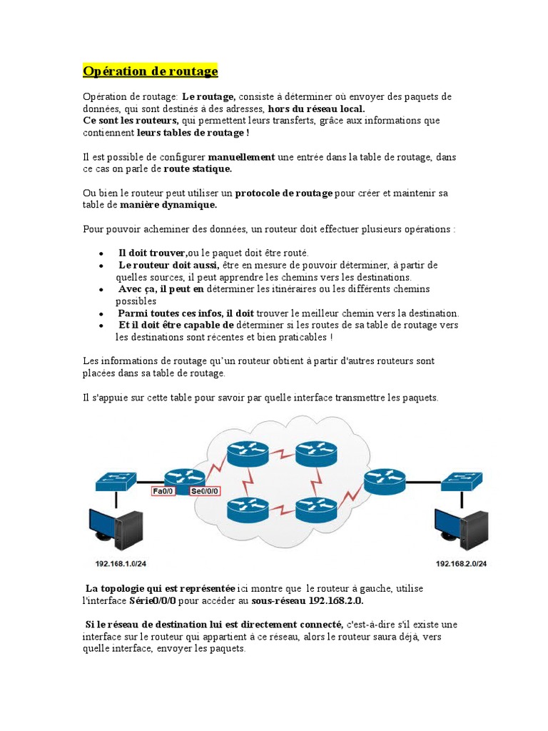 Opérations de routage et configurations | PDF | Adresse IP | Routage