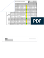 Matriz de Riesgos (Pucobre)