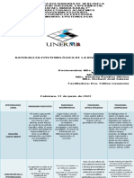 Exposición Cuadro Comparativo para La Exposición de Epistemologia 2022