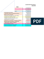 Diaz-Juanelia - Elaboración de Estados de Costos.