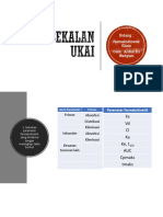 Pembekalan UKAI - FKinetik 2022