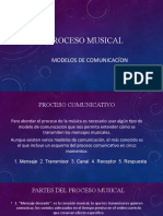 El Proceso Musical