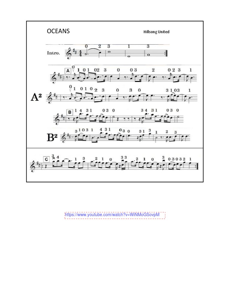 Dive into the Power of Oceans (Hillsong): Acoustic Karaoke Guide