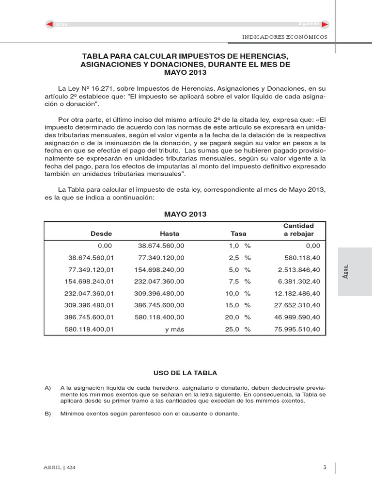 Tabla de Impuestos a la Herencia 2013 | PDF | Donación | Impuestos