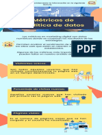 Métricas de Analítica de Datos