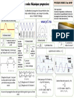 2 BAC Résumé (Ondes 1) Prof - Ait Hissi (WWW - Pc1.ma)