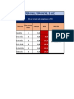 Mtess 2022. Tabla de Multas Inscrip. Pat.