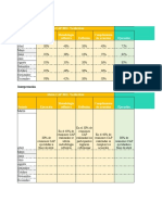 Seguimiento Cap 2021