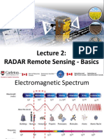 Radar Remote Sensing Basics