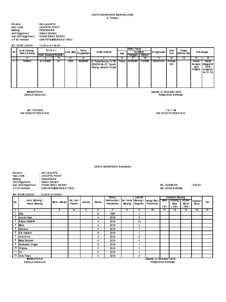 Format Rekapitulasi Kartu Inventaris Barang2011