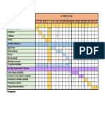 Cronograma Proyecto F.C.T