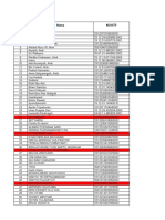 List of PPNI Members at Maguan Husada Hospital in 2022
