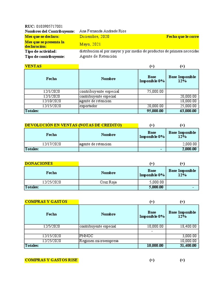 Desarrollo pr ctica iva formulario 104 avac pdf impuesto al valor
