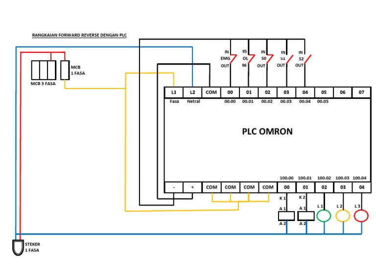 Rangkaian Forward Reverse PLC | PDF