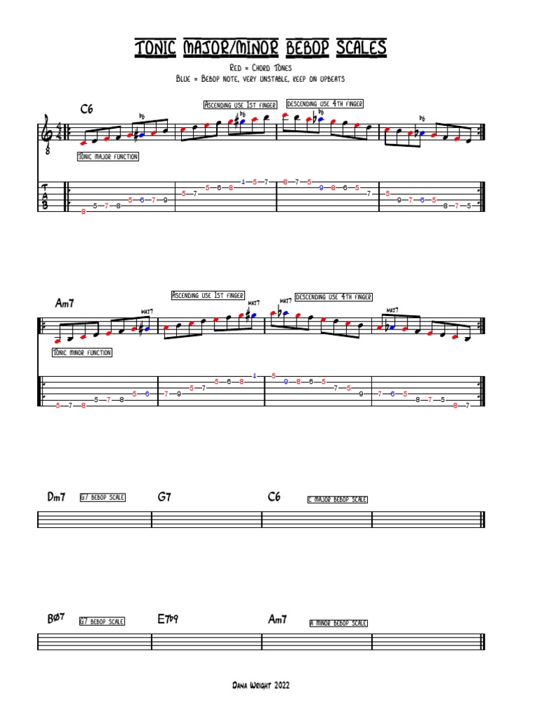 Tonic Bebop Scales PDF Scale (Music) Musical Techniques