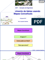 Mapas Conceituais para Desenvolvimento de Ideias