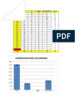 Estadistica Nivel Secundaria Semana 2