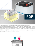 Fundamentos de las baterías de vehículos