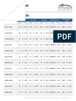 GRAR Summary 2022 Q4