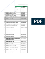 Daftar Klinik Utama Dan Pratama