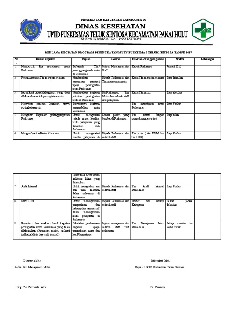 Rencana Kegiatan Program Peningkatan Mutu Puskesmas Teluk Sentosa Tahun