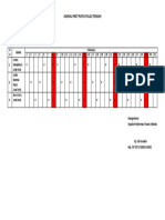 Jadwal Piket Pustu Pulau Tengah