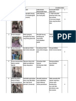 Report Hirarc Form Grouping